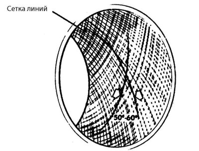 Хон должен оставлять на стенках цилиндра ровный…