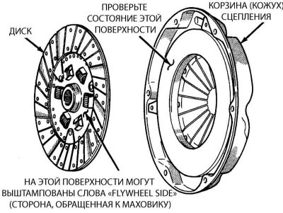 Гранд чероки объем двигателя