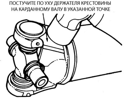 10. Если стопорное кольцо не садится в свою…