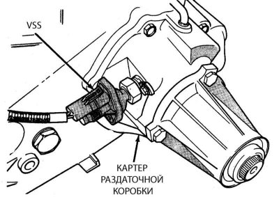 8. С помощью грубой наждачной бумаги,…