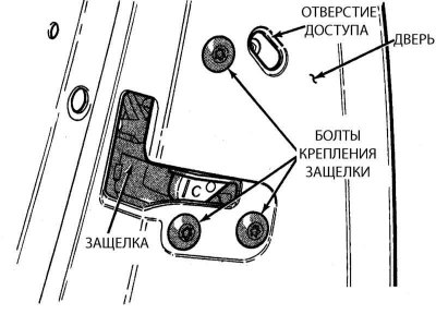5. Отдайте болт крепления защелки.