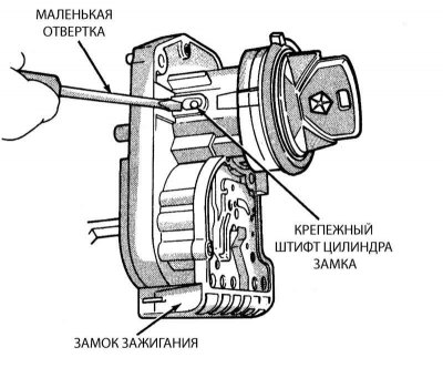 5. Прижмите крепежный штифт для высвобождения…