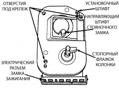 9. Перед установкой удостоверьтесь, что стопорный…