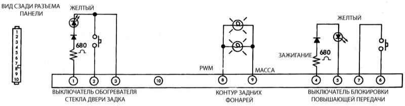 Внимание! См. предупреждение в начале Раздела…