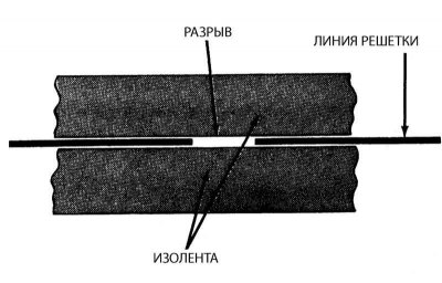 5. Для восстановления поврежденного участка…