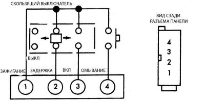 Расположение клемм электрического разъема…