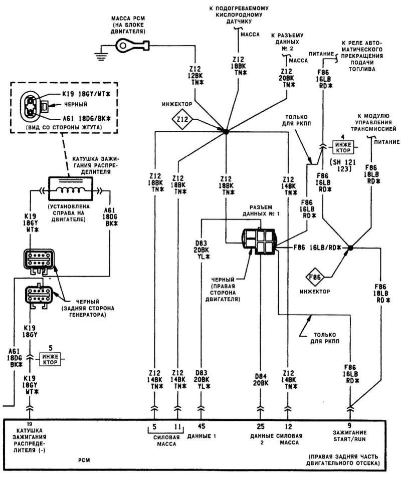 Схема электропроводки jeep xj