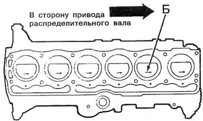 При установке поршней с шатунами в цилиндры…