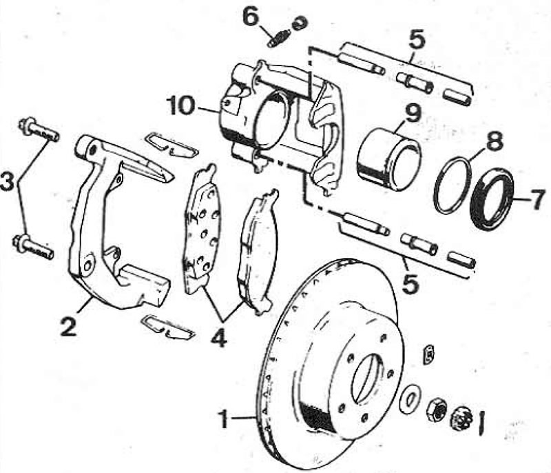 Детали тормозного механизма переднего колеса: 1 - тормозной диск; 2 - направляющая колодок; 3 -…