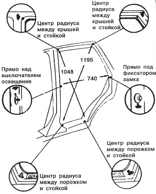 Проем задней боковой двери пятидверного кузова