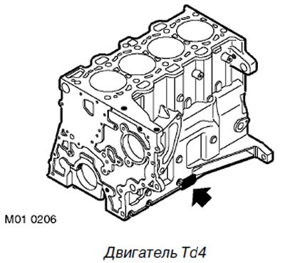 Серийный номер механической коробки передач