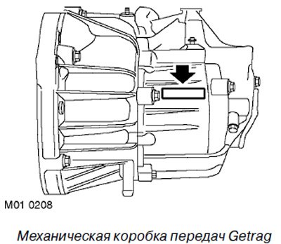 Серийный номер автоматической коробки передач