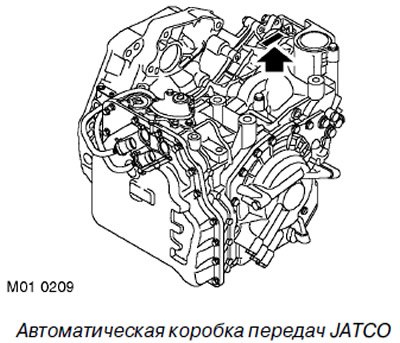 Промежуточная понижающая передача IRD