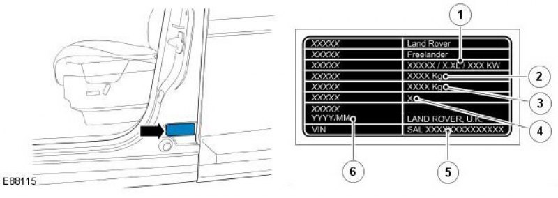 Дата вин. Land Rover Freelander 2 VIN номер. Land Rover range Rover 3 VIN кузова. Номер кузова Land Rover Freelander 2. Табличка с вин номером на Фрилендер 2.