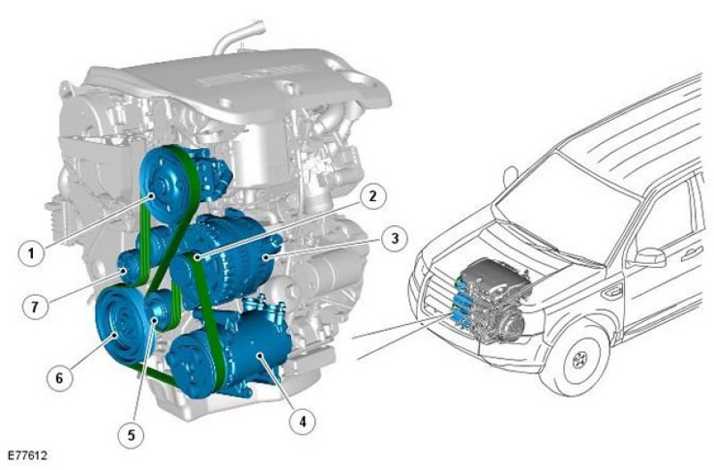 Описание привода вспомогательных агрегатов