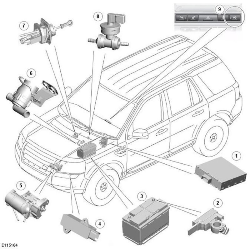 Схема проводки freelander 2