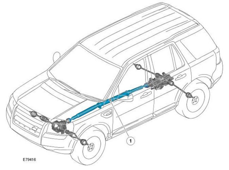 Freelander 2 схема