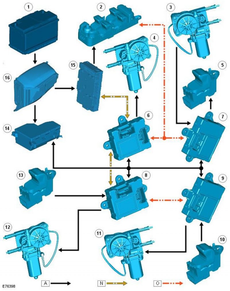 Схема freelander 2. Схема замка и ручки Фрилендер 2. Режимы Фрилендер 2. Land Rover Freelander 2 габариты.
