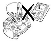Предостережение: Never use a multimeter or other…
