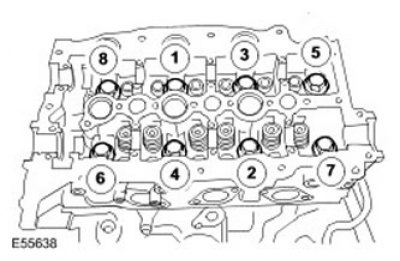 Момент затяжки гбц ленд ровер дискавери 3 2. Моменты затяжки дискавери 3. Моменты затяжки дискавери 3. Момент затяжки гбц дискавери 3 2. Момент затяжки гбц ленд ровер дискавери 3 2.