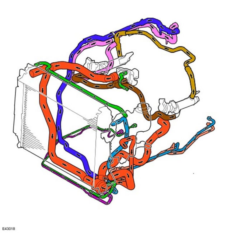 Охлаждение 2.5. Система охлаждения двигателя Дискавери 3. Схема системы охлаждения Дискавери 3. Система охлаждения двигателя Дискавери 3 дизель 2.7 дизель. Дискавери 4 система охлаждения двигателя.