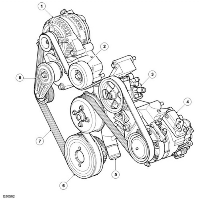 Схема ремня вспомогательных агрегатов. Приводной ремень Дискавери 3 дизель 2.7. Ленд Ровер Дискавери 4 приводной ремень. Ленд Ровер 2.7 приводной ремень. Приводной ремень Discovery 3.