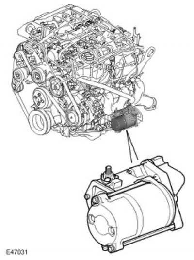 Устройство и техническое описание (двигатель 4.0L)