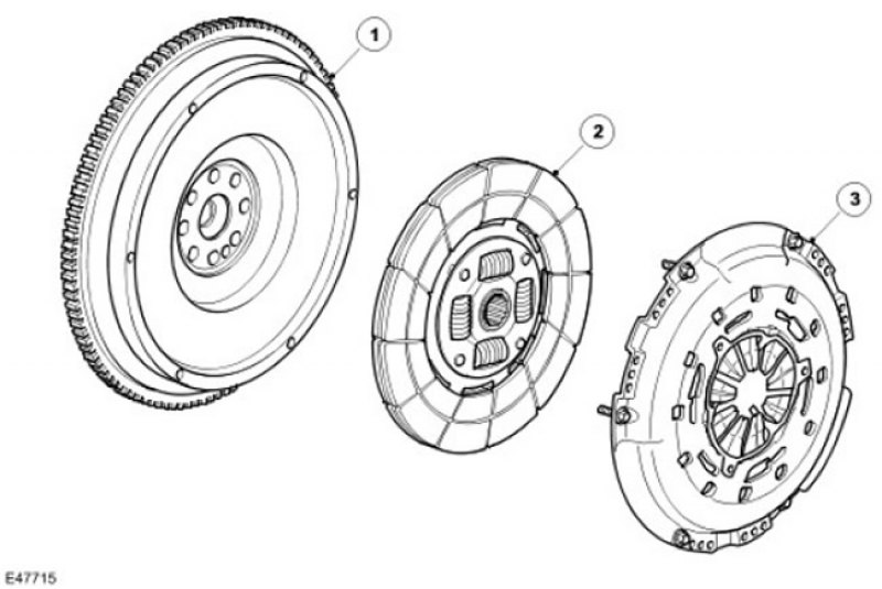Сцепление Land Rover Discovery 1. Выжимной на ленд Ровер схема. Ведомый диск сцепления устройство. Замена сцепления Land Rover Discovery 3.