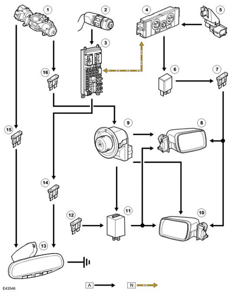 Схемы дискавери 3. Land Rover Discovery 3 Кан-шина. Схема электропроводки Дискавери 3. Схема зеркала Дискавери 3.