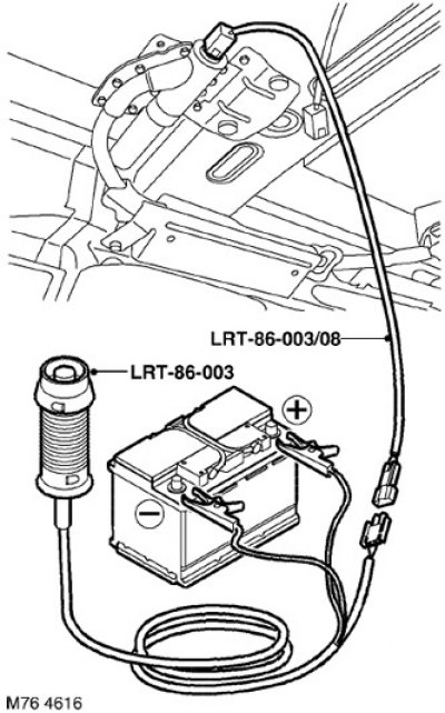 6. Присоедините приспособление LRT-86-003 к концу…