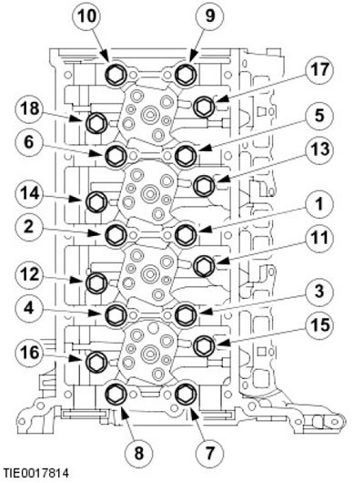 Стадия 7: Затяните болт M6 усилием 10 Нм.