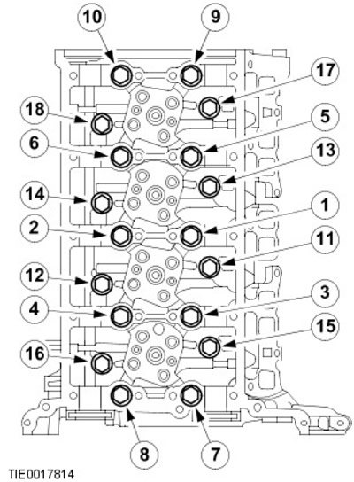 Стадия 7: Затяните болт M6 усилием 10 Нм.