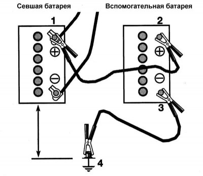 1. Подсоедините конец одного провода (обычно…