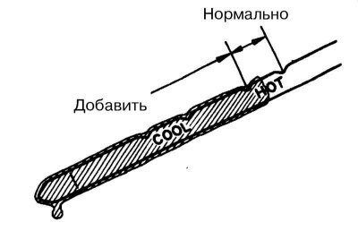 4. Вновь извлеките щуп из горловины и по длине…