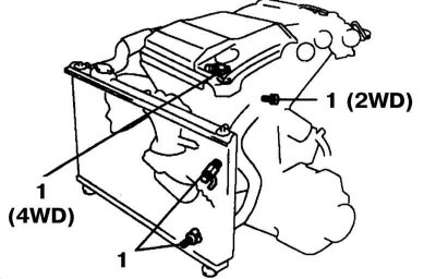 3. Подставьте ёмкость для сбора ОЖ под сливные пробки (1) в двигателе и радиаторе и спустите ОЖ,…