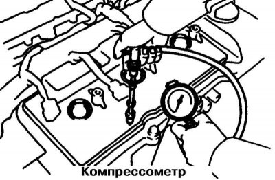 8. Удерживая шкив коленчатого вала от…