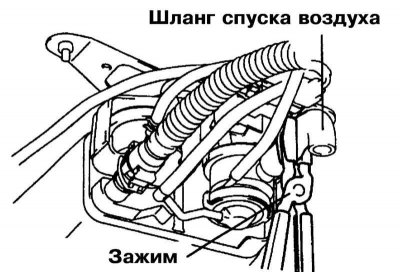 9. Пережмите шланг сброса воздуха в указанном…