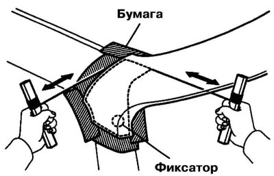 3. При помощи струны, намотанной на два бруска,…