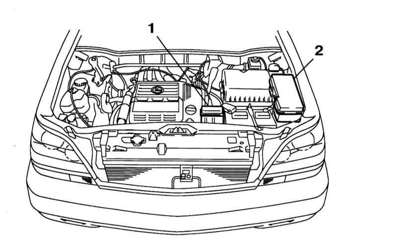 Реле бензонасоса лексус lx470 где находится