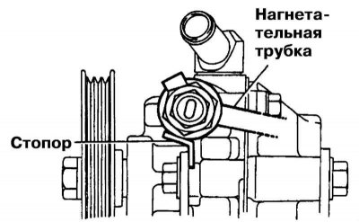 Удостоверьтесь, что стопор (1) нагнетательной…