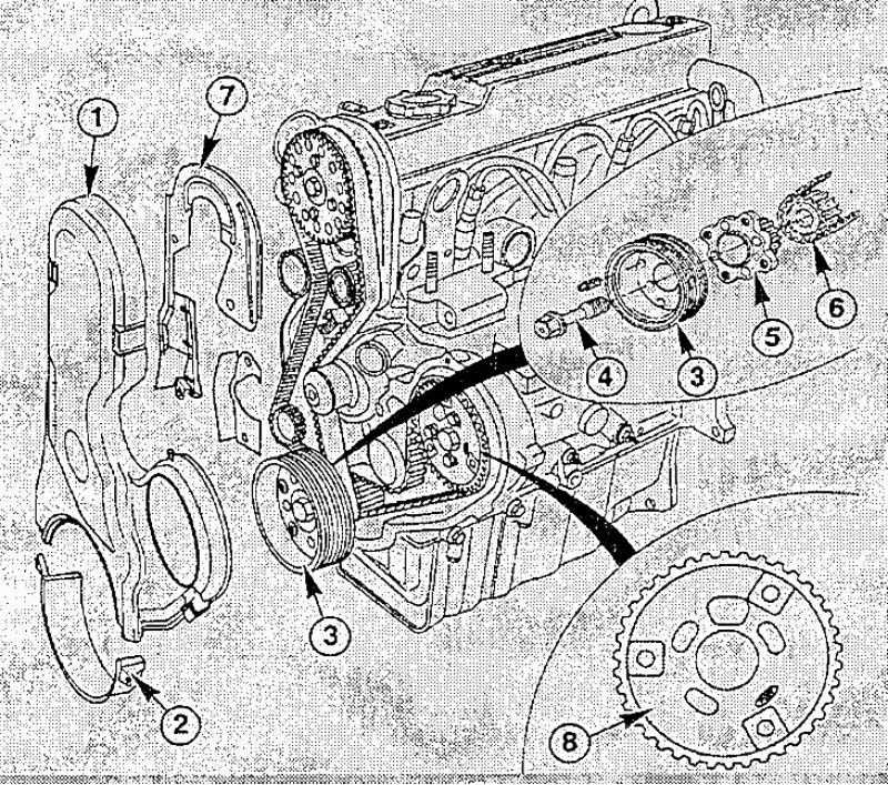1. Верхняя крышка зубчатого ремня; 2. Нижняя…