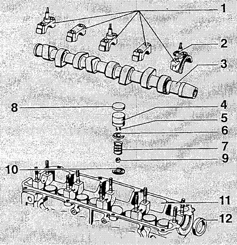 1. Крышки подшипников; 2. Гайка крышки…