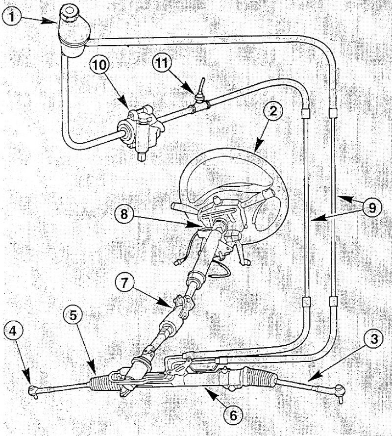 1. Бачок; 2. Рулевое колесо; 3. Рулевая тяга; 4.…