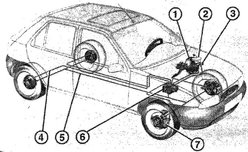 1. Усилитель тормозов; 2. Бачок для тормозной…