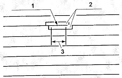 1. Поврежденная проволока; 2. Клейкая лента; 3.…