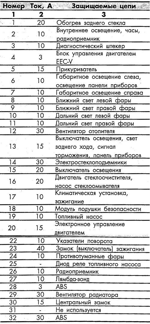 Внимание: В монтажном блоке рядом с…