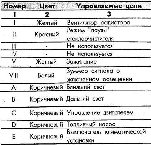 Внимание: В монтажном блоке рядом с…