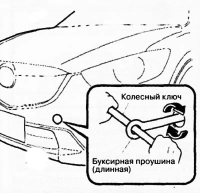 Передняя часть автомобиля