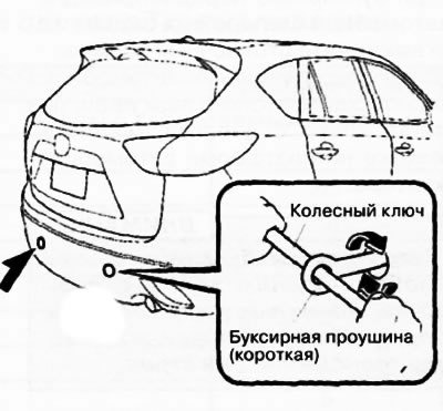 Задняя часть автомобиля