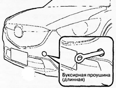 Передняя часть автомобиля